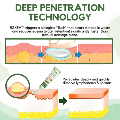 Limited Stock!!⚡RZXEA™ Next-Gen Lymphatic Drainage & Vein Repair Cream