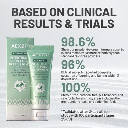 Limited Stock!!⚡AEXZR® Advanced Intertrigo & Skin Fold Relief Cream