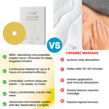 AEXZR® Apex-Lift Volumizing & Lifting Microneedle Bust Patch