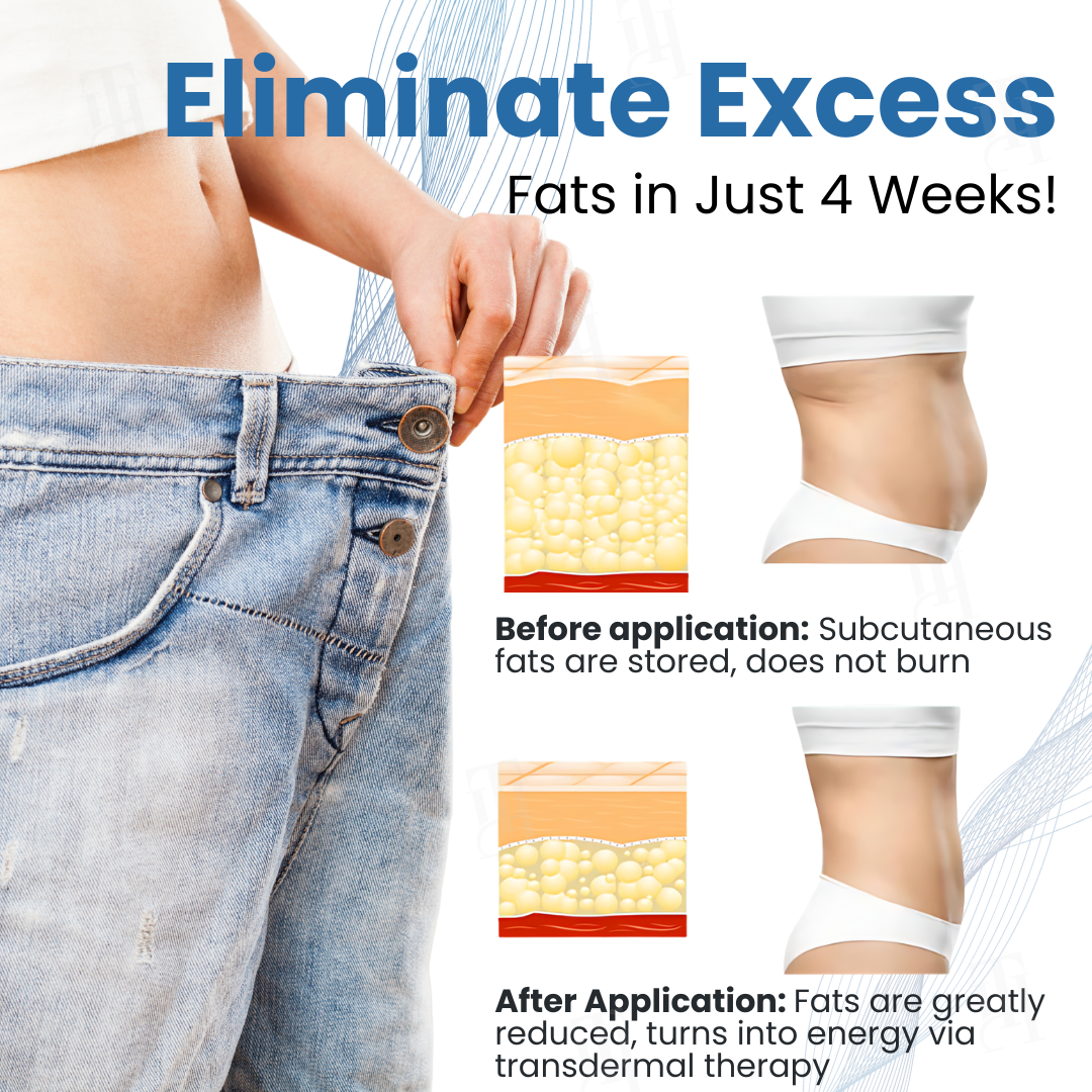 AEXZR® Clinical Body Sculpting System