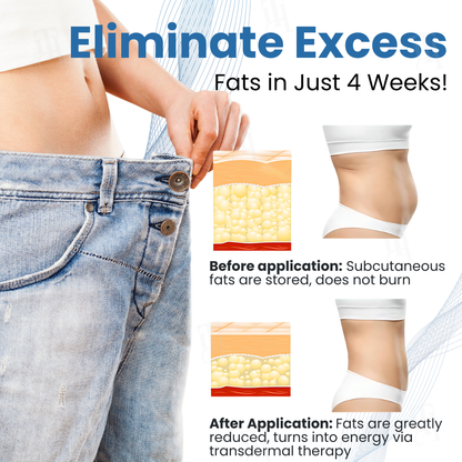 AEXZR® Clinical Body Sculpting System