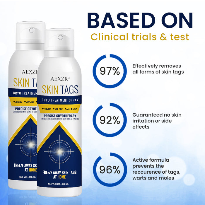 AEXZR® Skin Tag Cryo Treatment Spray