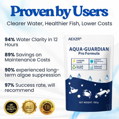 AEXZR® Aqua-Guardian Pro Formula