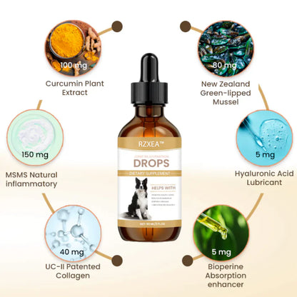 RZXEA™ Joint Rejuvenation Drops