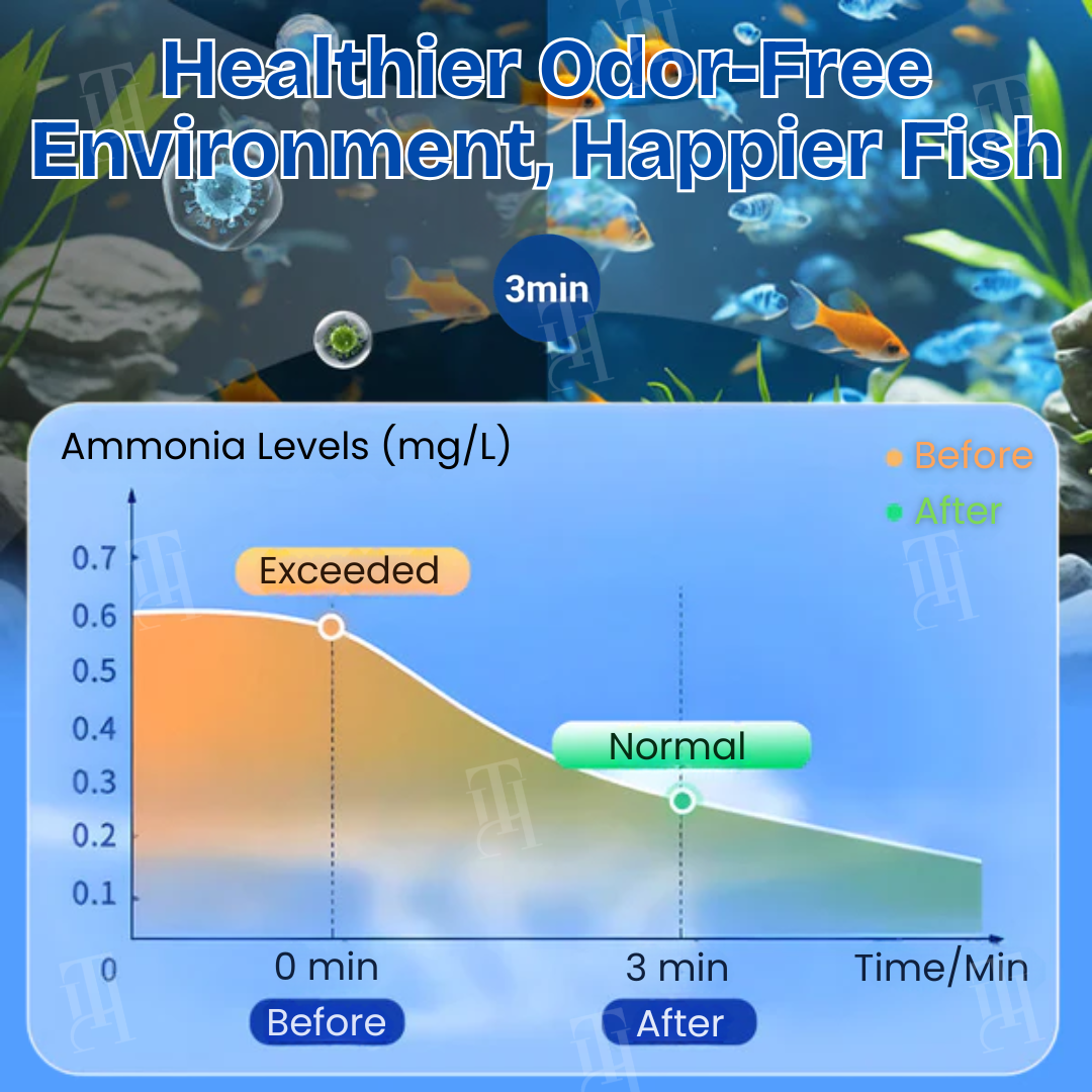 🏆 Official Store | 🌊 Achieve Crystal Clear Water & Thriving Fish 🌿 AEXZR® Aqua-Guardian Blend